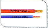 power cable NYA 450 - 750 VOLT